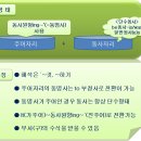 동명사