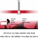 YG 베이비몬스터 걸그룹 데뷔 앨범 초동 신기록.JPG 이미지