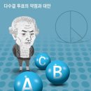 [민태기의 사이언스토리] 수학은 늘 ‘다수결’ 투표의 약점을 지적했다 이미지