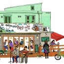 은하수음악학원 이미지