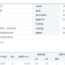 피노