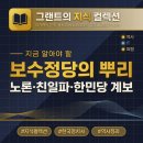 토지행정연구소 | 조선 붕당정치 제29화 : 현대 보수정당은 어느 당파의 후예인가 — 노론·친일파·한민당 계보