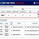 케이수학 - 관악구 관악로28길 42 | 케이수학