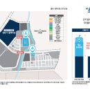 지제2경로당 이미지