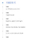 대원전업사 이미지