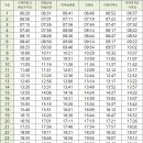 영평상동 마을회관 이미지