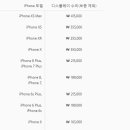 아이폰119 이미지