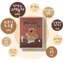 두잇(DO-EAT) 이미지