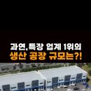 1.2.3 모터스 | 대한민국 1위 컨버전 브랜드의 이유, 직접 보면 압니다 CN모터스 1·2·3공장이 증명하는 규모와 신뢰