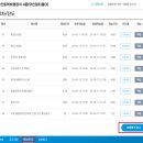 [자격증] 드론 4종 자격증시험 수료방법(한국교통안전공단배움터 무인동력비행장치 무인멀티콥터)