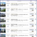 성복1로164번길 이미지