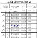 [대한민국경비협회 인천지방협회]2023년 3월~4월 일반경비원 신임교육 교육일정 이미지