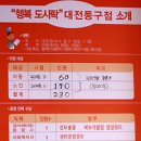 파랑새 식품