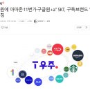 "9900원에 아마존·11번가·구글원+a" SKT, 구독브랜드 ‘T우주’ 론칭 이미지