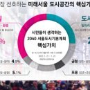 고려외국어번역행정사 이미지