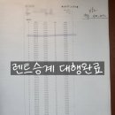 현대캐피탈 쏘렌토4세대 하이브리드 운용리스 승계매매 대행완료후기