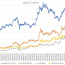 해성하이텍 이미지