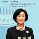 [단독] 김상희 등 투자펀드에 미리 환매 권유...
