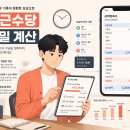 포괄임금이라 야근수당 못 받는 줄 알았는데, 79곳 중 34곳 적발 후 직접 확인한 청구 방법 후기