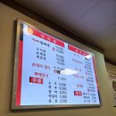 압구정 순대국 설백가마순대국 방문 후기