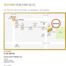 윤당아트홀 Daum카페