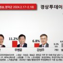 의성(영덕) 이미지