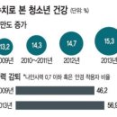 학정초등학교 이미지