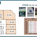 메트로3층약국 이미지