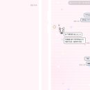 MJ통상(스페셜빈) | [테마후기] 빈님 다마고치 스페셜 카톡테마 (후기이벤트)