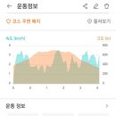 염 의 서 원 네이버블로그