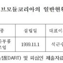 에스엠알오토모티브모듈코리아 이미지