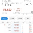 보유산업 이미지