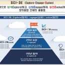 심학고등학교 이미지