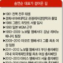호텔밴드 이미지