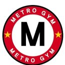 메트로짐 이미지