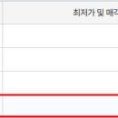 대부일심1급자동차