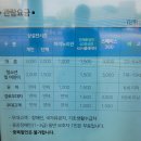 궁전꼬마김밥