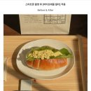 [내돈내산] 필터파레트 후기ㅣ헬로우 동원/ 인스타그램 필터/ 인스타그램 감성필터 구매후기