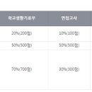 백석기획