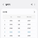 금호강10 이미지