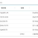 한미씨앤씨(주)