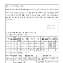 소로3-166 이미지