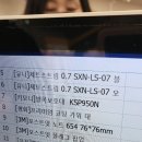 진주 초대형문구점, 나라문구몰 다녀온 후기!