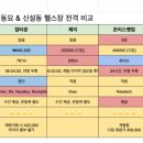 온리스웻짐 이미지