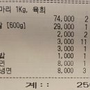 천호목장 이미지