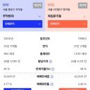 극동유치원 | [부동산임장일기] CBD 성지인 줄 알았는데 GBD도 커버되는 독립문역(무악현대,독립문극동)