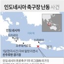 엠데일 이미지