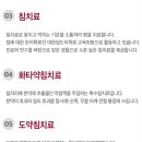 화타손한의원 이미지