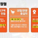 임오빌딩 이미지