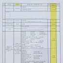 강제집행 전 채무자 신용조사 재산조회 비용 금액